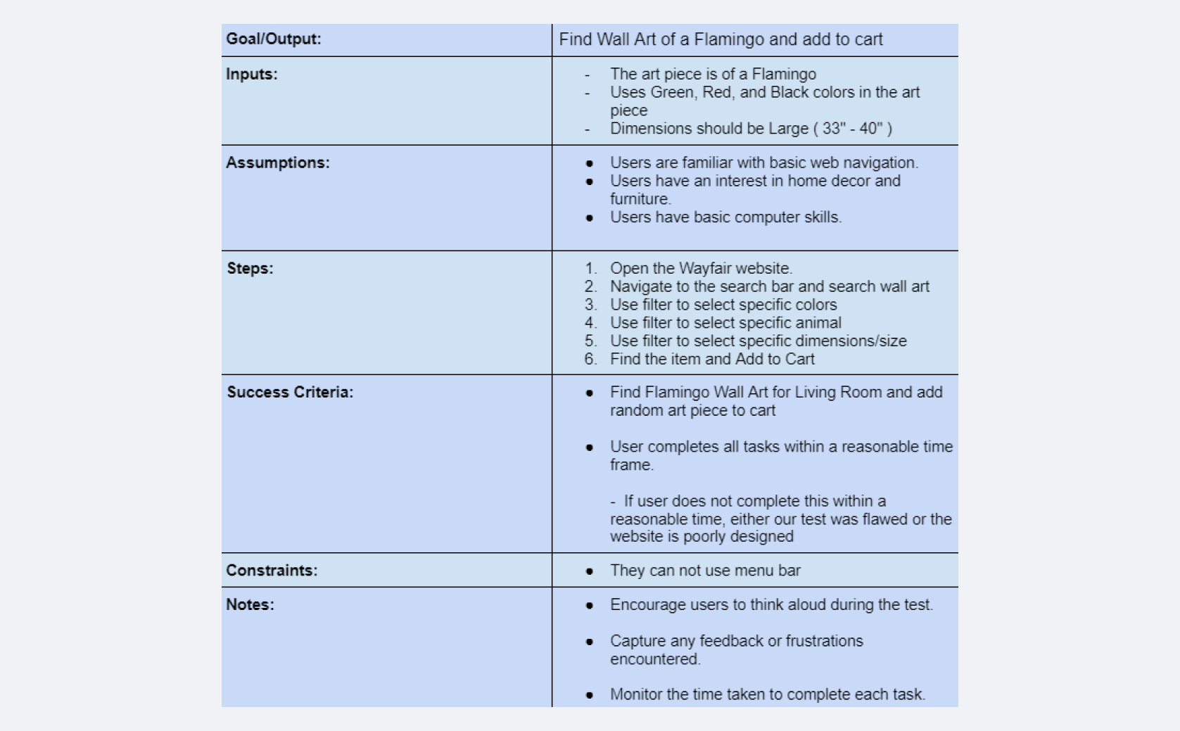 Interview Task Cards